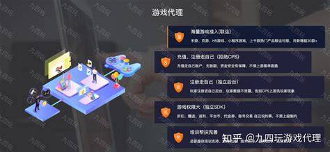 专业手机游戏代理加盟指南 解锁动漫网游产品的黄金通道
